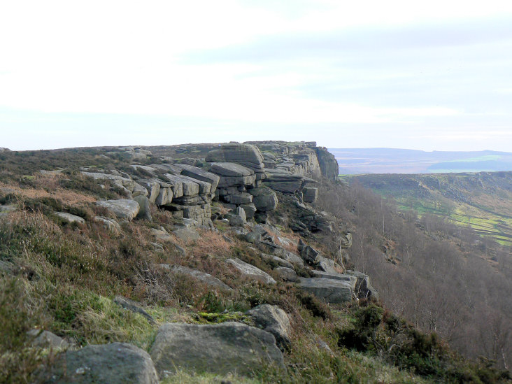 Curbar Edge Curbar Edge